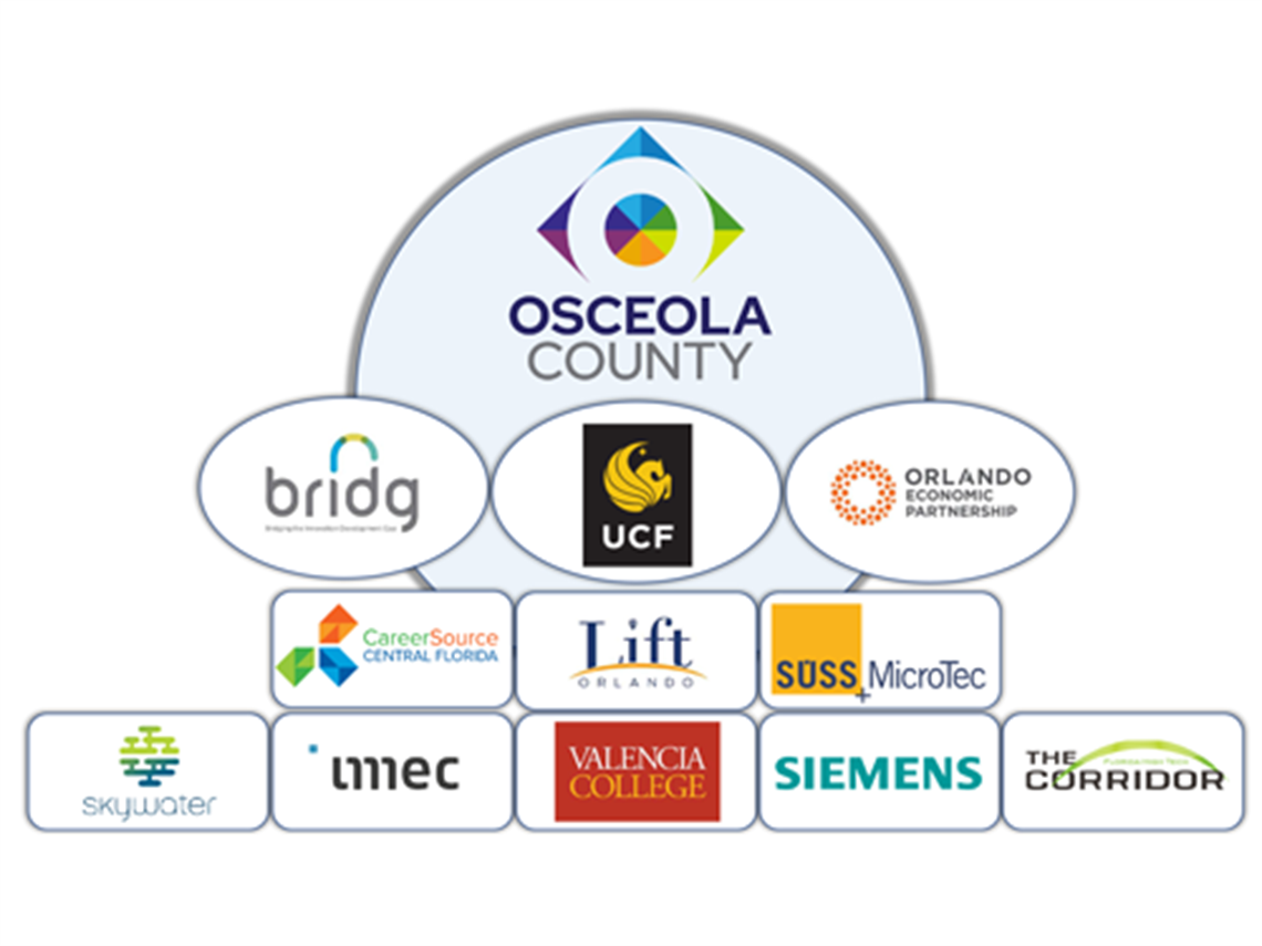 Osceola Finalist for Up to $100 Million in Build Back Better Challenge