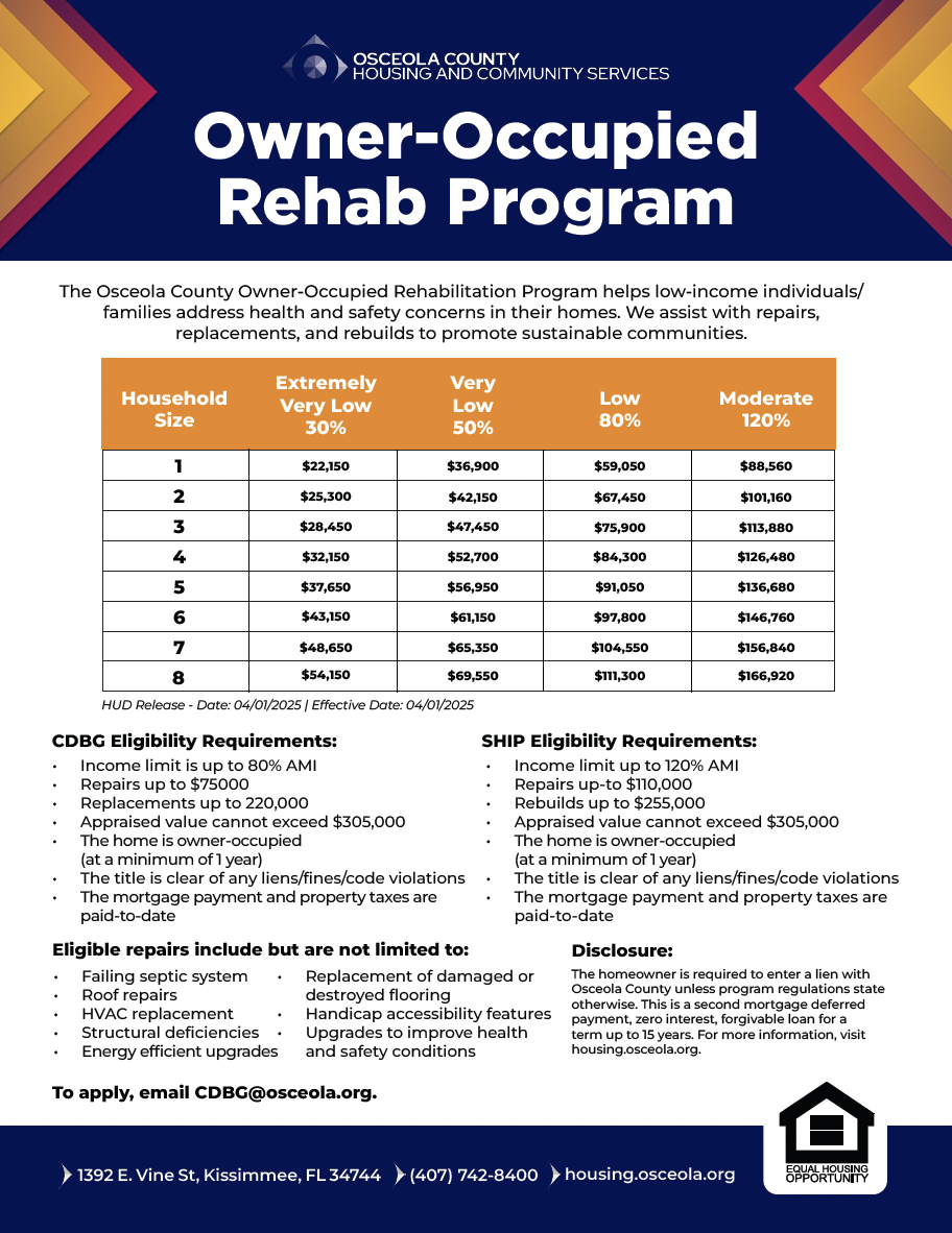 Owner-Occupied Rehab (CDBG) program flyer