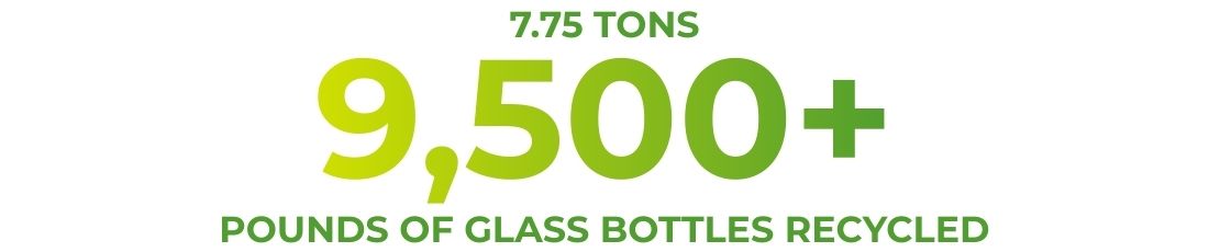 7,725+ pounds of glass bottles recycled